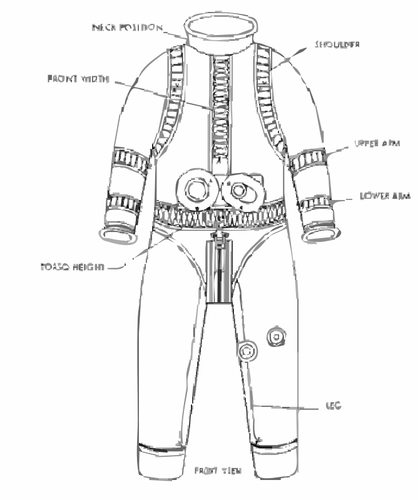 NASA のフライト スーツ